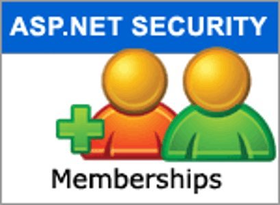 aspnet_membership